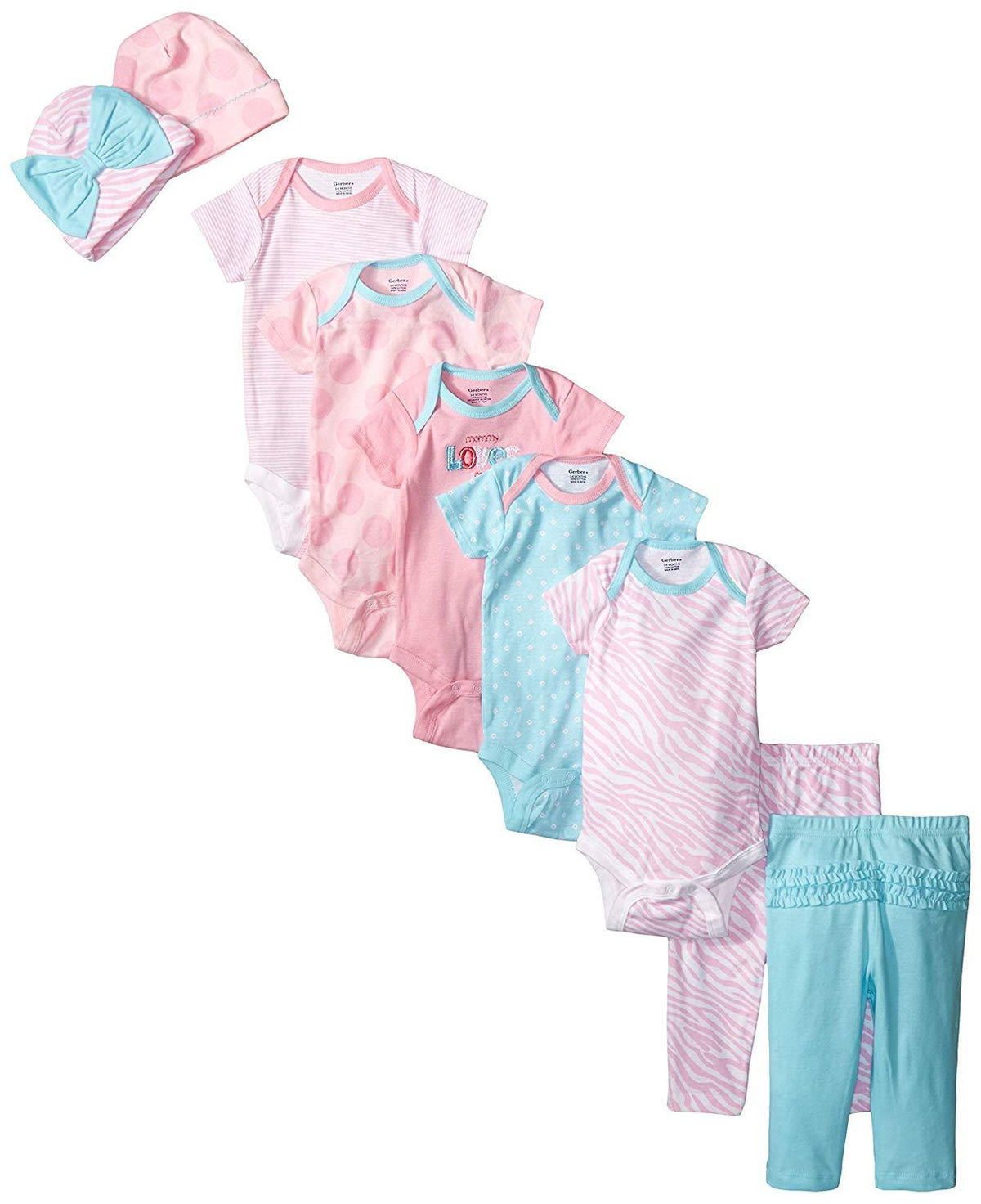 9-Piece Girls Pretty in Pink Gift Set
