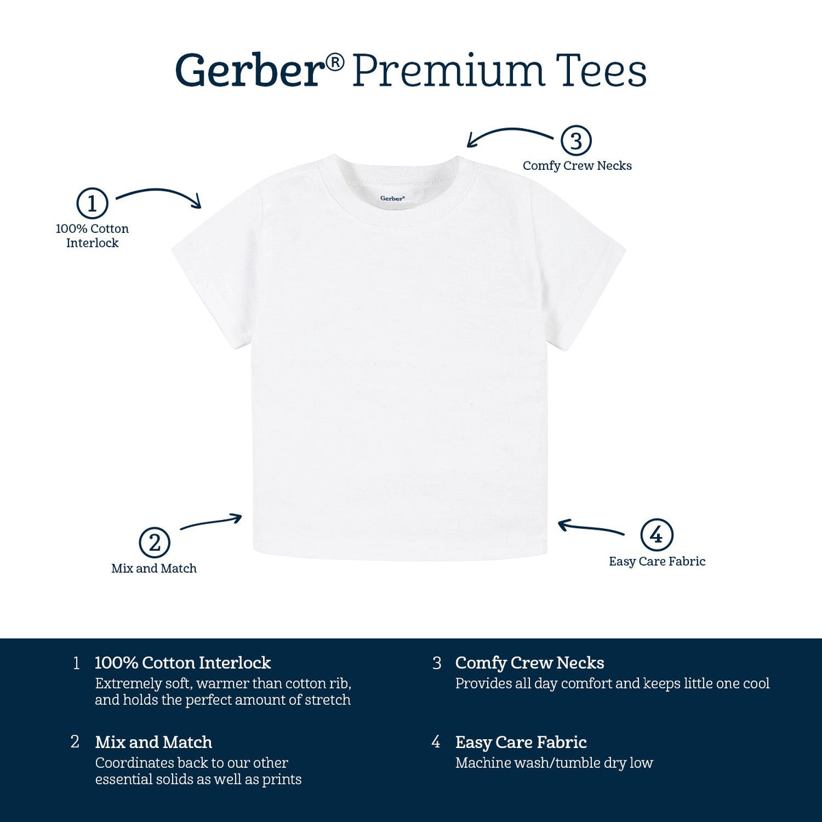 Gerber premium tee features. 100% cotton interlock, extremely soft and warmer than cotton rib with the right amount of stretch. Mix and match with other solids and prints. Comfy crew neck. Easy care, machine wash and tumble dry low.