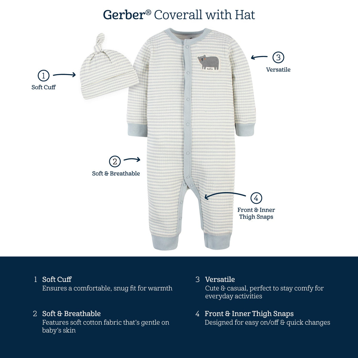 2-Piece Baby Boys Lion Coverall & Hat Set, view 6