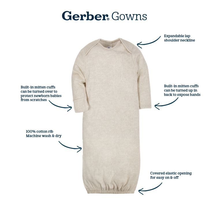 Gerber gown features. Expandable lap shoulder neckline. Built-in mitten cuffs turn over to protect from scratches or turn up to expose hands. 100% cotton rib, machine wash and dry. Covered elastic opening for easy on and off.