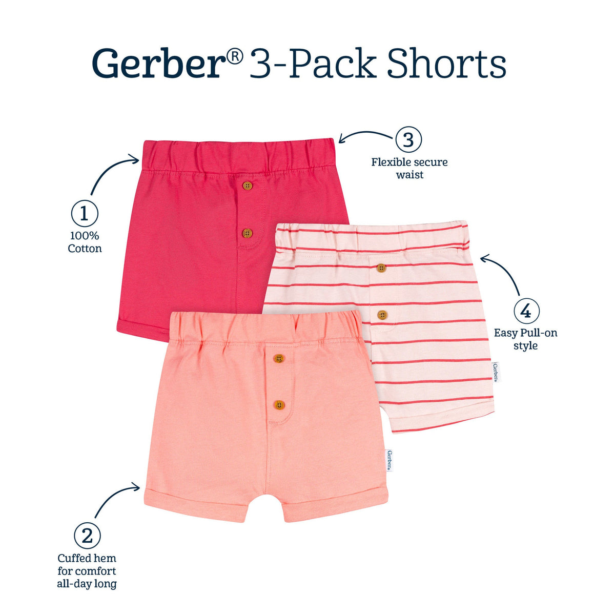 3-Pack Baby Girls Pink Shorts-Gerber Childrenswear Wholesale
