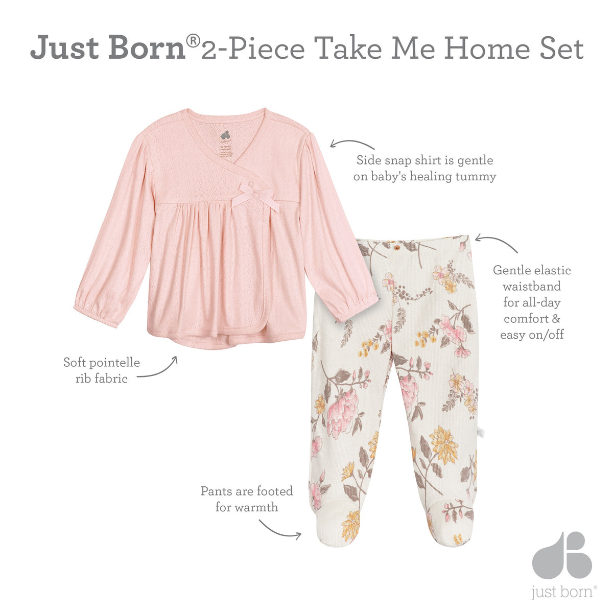 2-Piece Baby Girls Vintage Floral Take Me Home Set-Gerber Childrenswear Wholesale