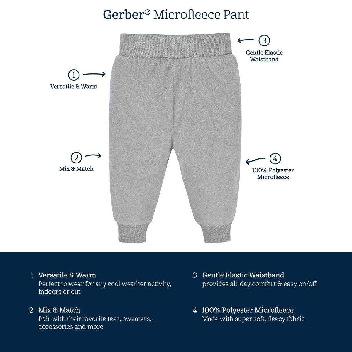 4-Pack Baby Boys Navy & Gray Microfleece Pants, view 6