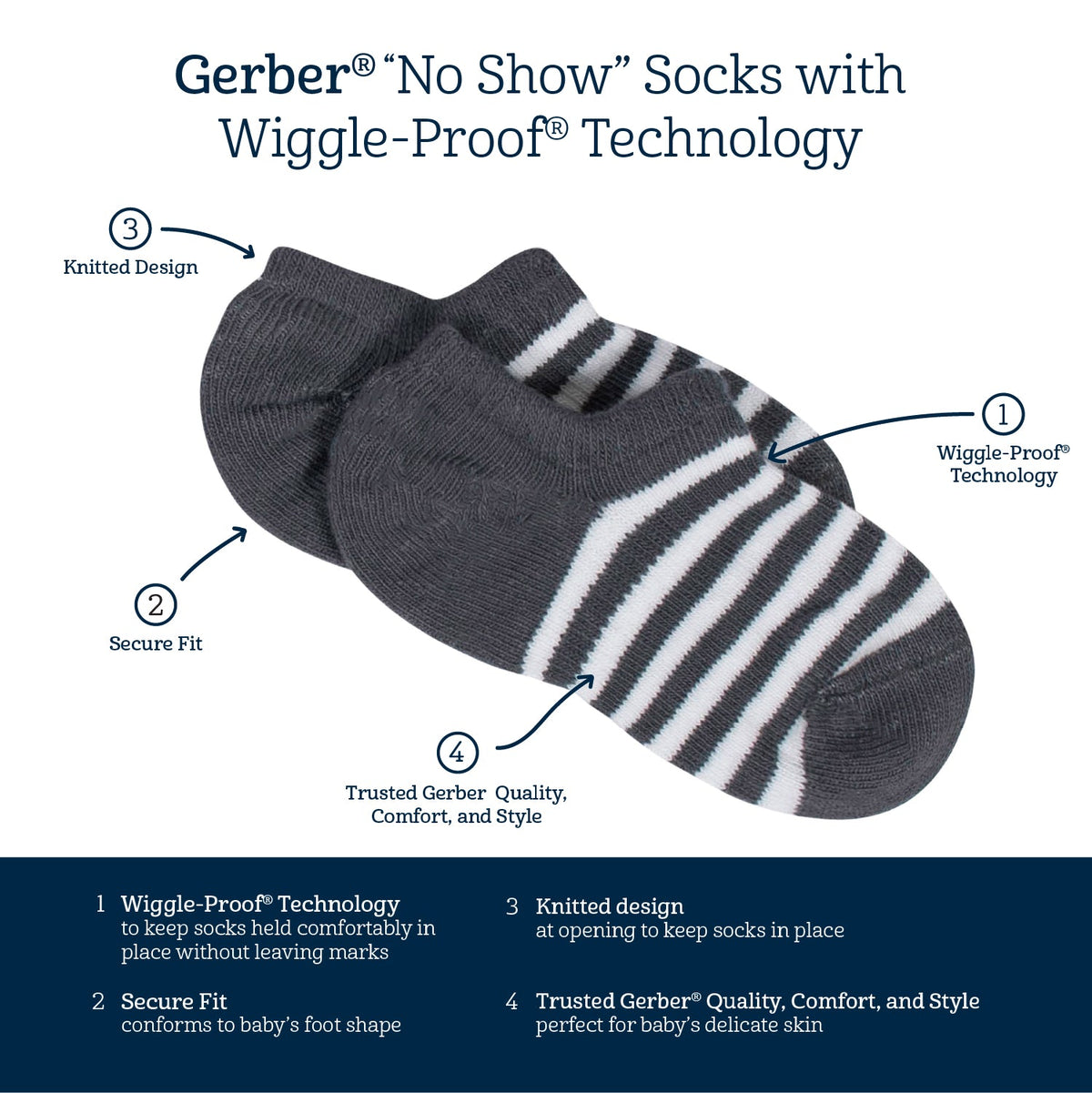 Gerber no show socks with Wiggle-Proof technology. Wiggle-Proof technology holds socks in place without leaving marks. Secure fit conforms to the foot shape. Knitted design at the opening keeps socks in place. Trusted Gerber quality and comfort.