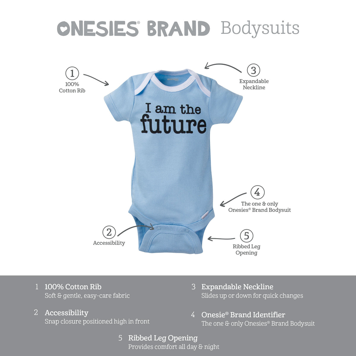 8-Pack Onesies® Brand Baby Boy or Girl Unisex Short Sleeve Bodysuits-Gerber Childrenswear Wholesale