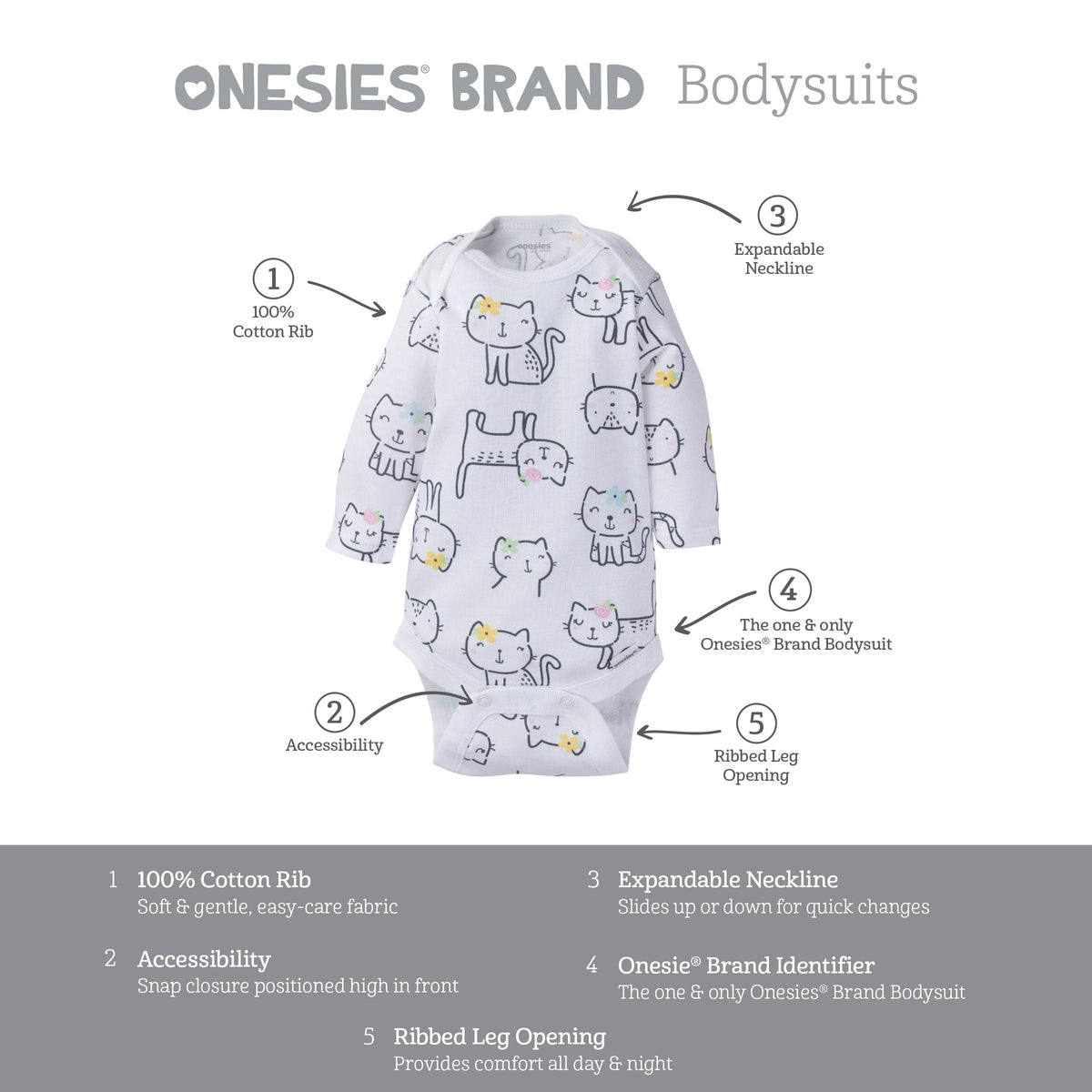 6-Pack Onesies® Brand Baby Girl Long Sleeve Kitty Bodysuits-Gerber Childrenswear Wholesale