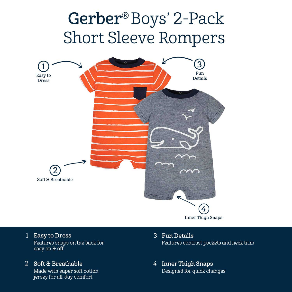 2-Pack Baby Boys Sea Friends Rompers-Gerber Childrenswear Wholesale