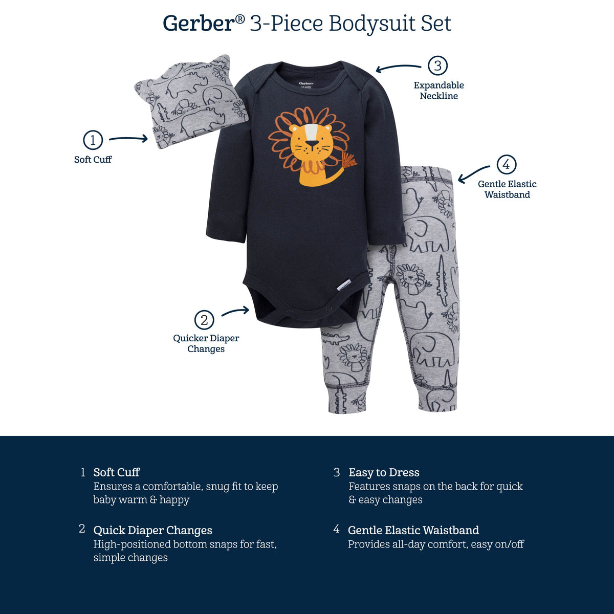3-Piece Baby Boys Lion Onesies® Bodysuit, Pant, & Cap Set-Gerber Childrenswear Wholesale