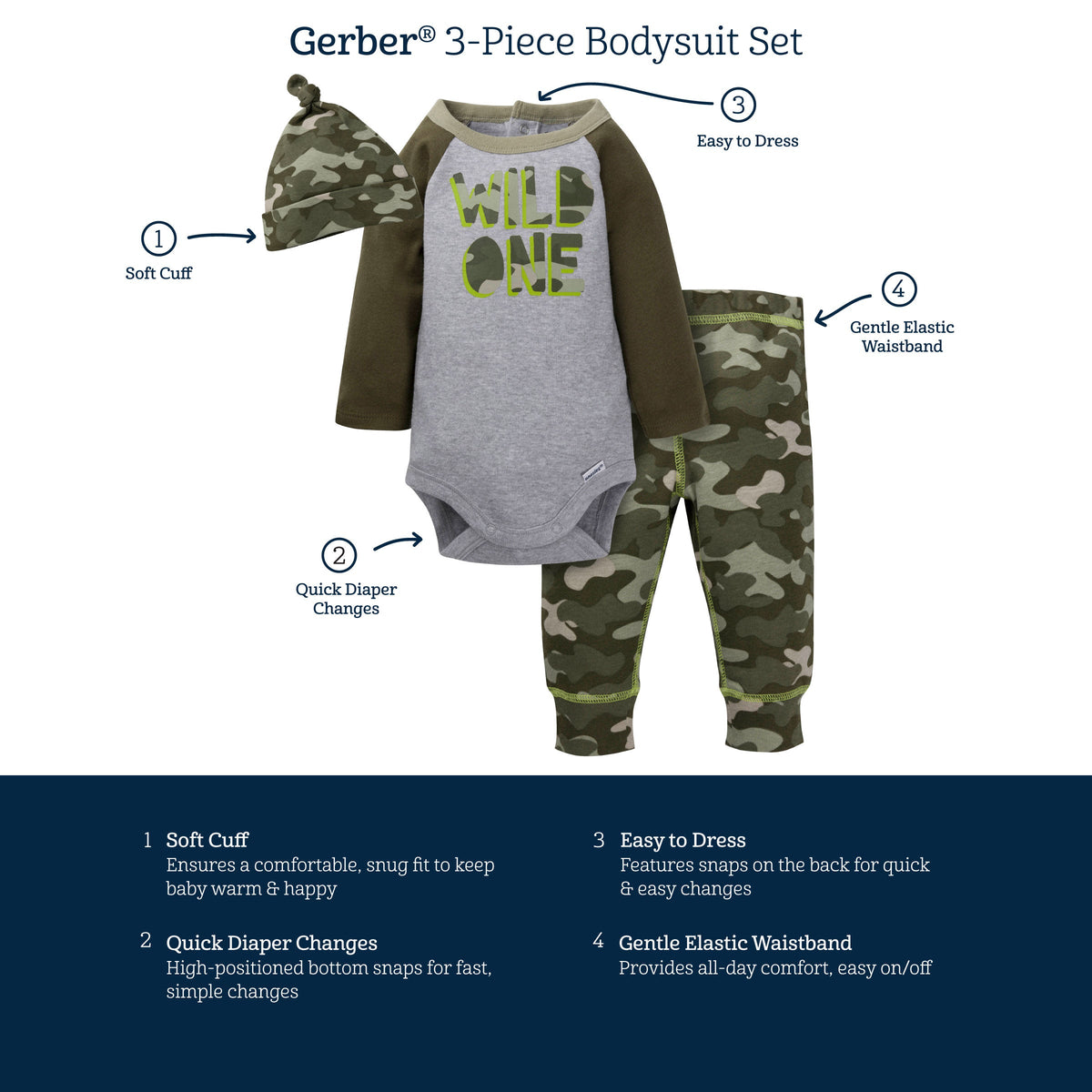 3-Piece Baby Boys Wild Onesies® Bodysuit, Pant, & Cap Set-Gerber Childrenswear Wholesale