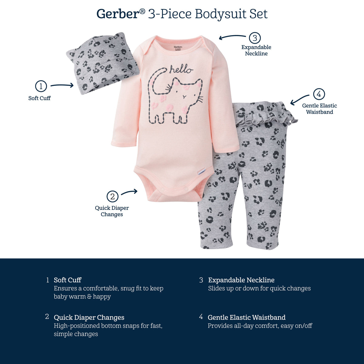 3-Piece Baby Girls Leopard Onesies® Bodysuit, Pant, & Cap Set-Gerber Childrenswear Wholesale