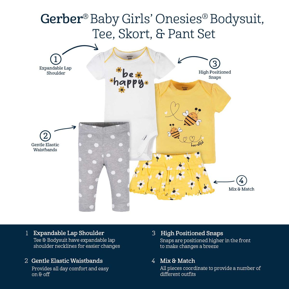 4-Piece Baby Girls Bee Garden Onesies® Bodysuit, Tee, Skort & Pant Set-Gerber Childrenswear Wholesale