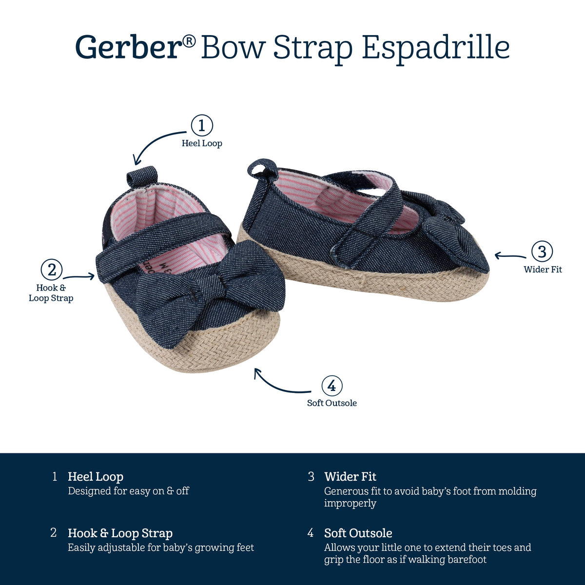 Baby Girls Chambray Shoes-Gerber Childrenswear Wholesale