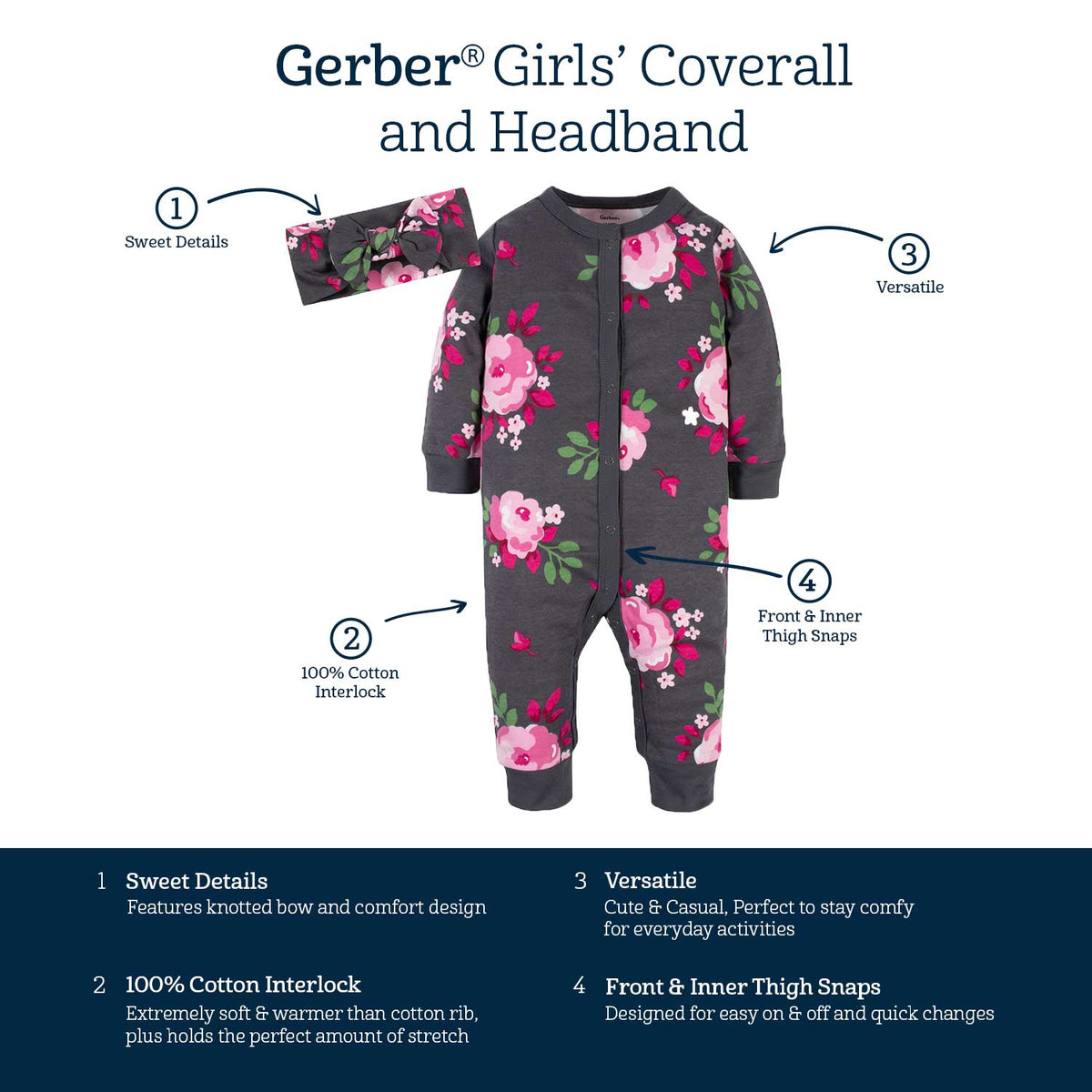 2-Piece Baby Girls Burgundy Garden Coverall & Headband Set-Gerber Childrenswear Wholesale