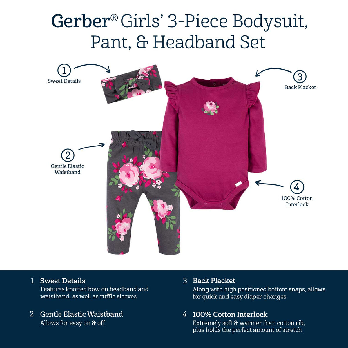 3-Piece Baby Girls Burgundy Garden Onesies® Bodysuit, Pants & Headband Set-Gerber Childrenswear Wholesale