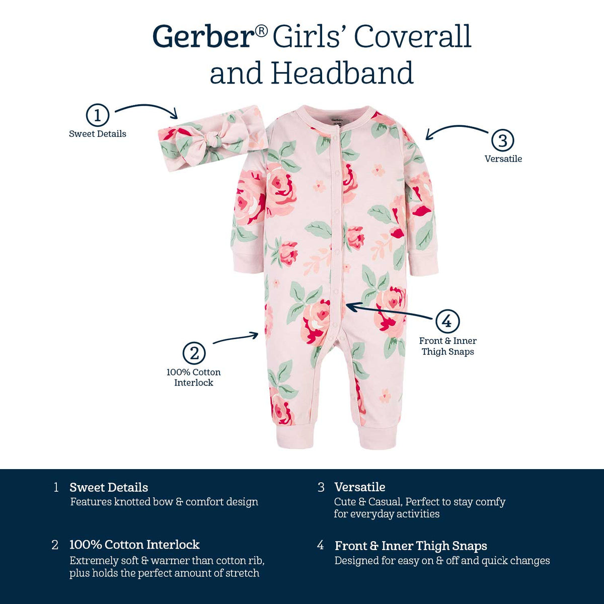 2-Piece Baby Girls Pink Garden Coverall & Headband Set-Gerber Childrenswear Wholesale
