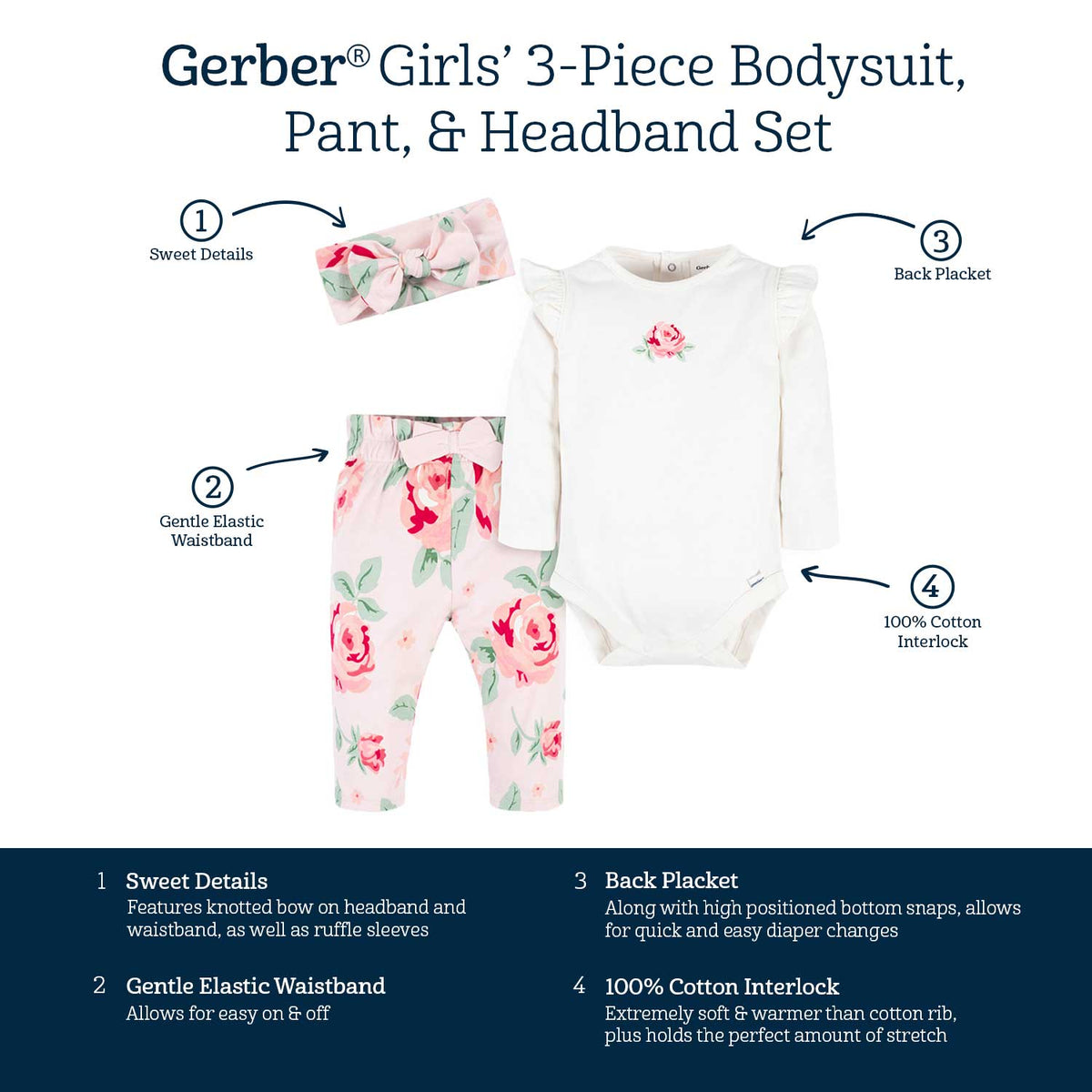 3-Piece Baby Girls Pink Garden Onesies® Bodysuit, Pants & Headband Set-Gerber Childrenswear Wholesale