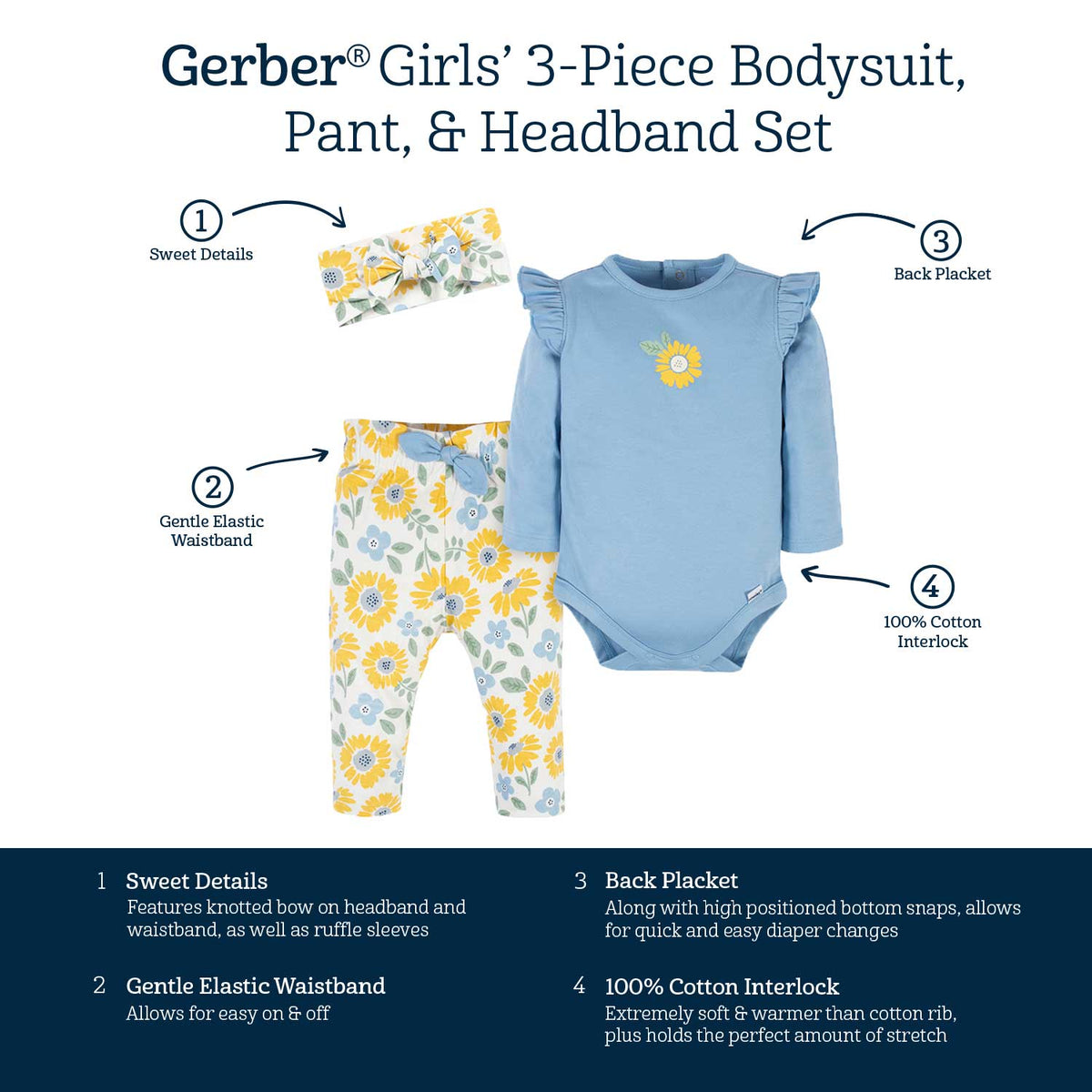 3-Piece Baby Girls Sunny Garden Onesies® Bodysuit, Pants & Headband Set-Gerber Childrenswear Wholesale