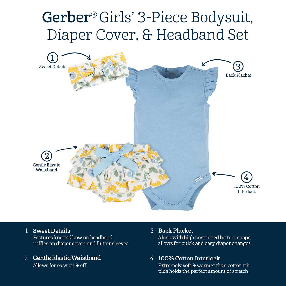 3-Piece Baby Girls Sunny Garden Onesies® Bodysuit, Diaper Cover & Headband Set-Gerber Childrenswear Wholesale