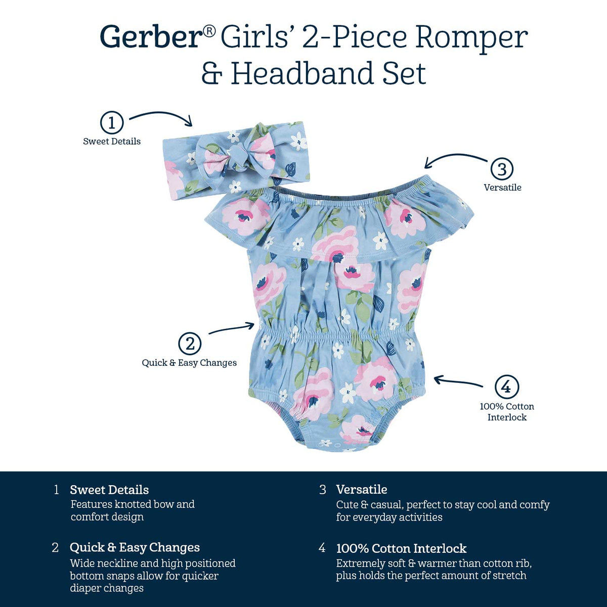 2-Piece Baby Girls Periwinkle Garden Wide Neck Romper & Headband Set-Gerber Childrenswear Wholesale