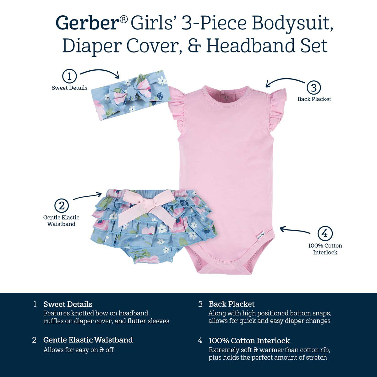 3-Piece Baby Girls Periwinkle Garden Onesies® Bodysuit, Diaper Cover & Headband Set-Gerber Childrenswear Wholesale