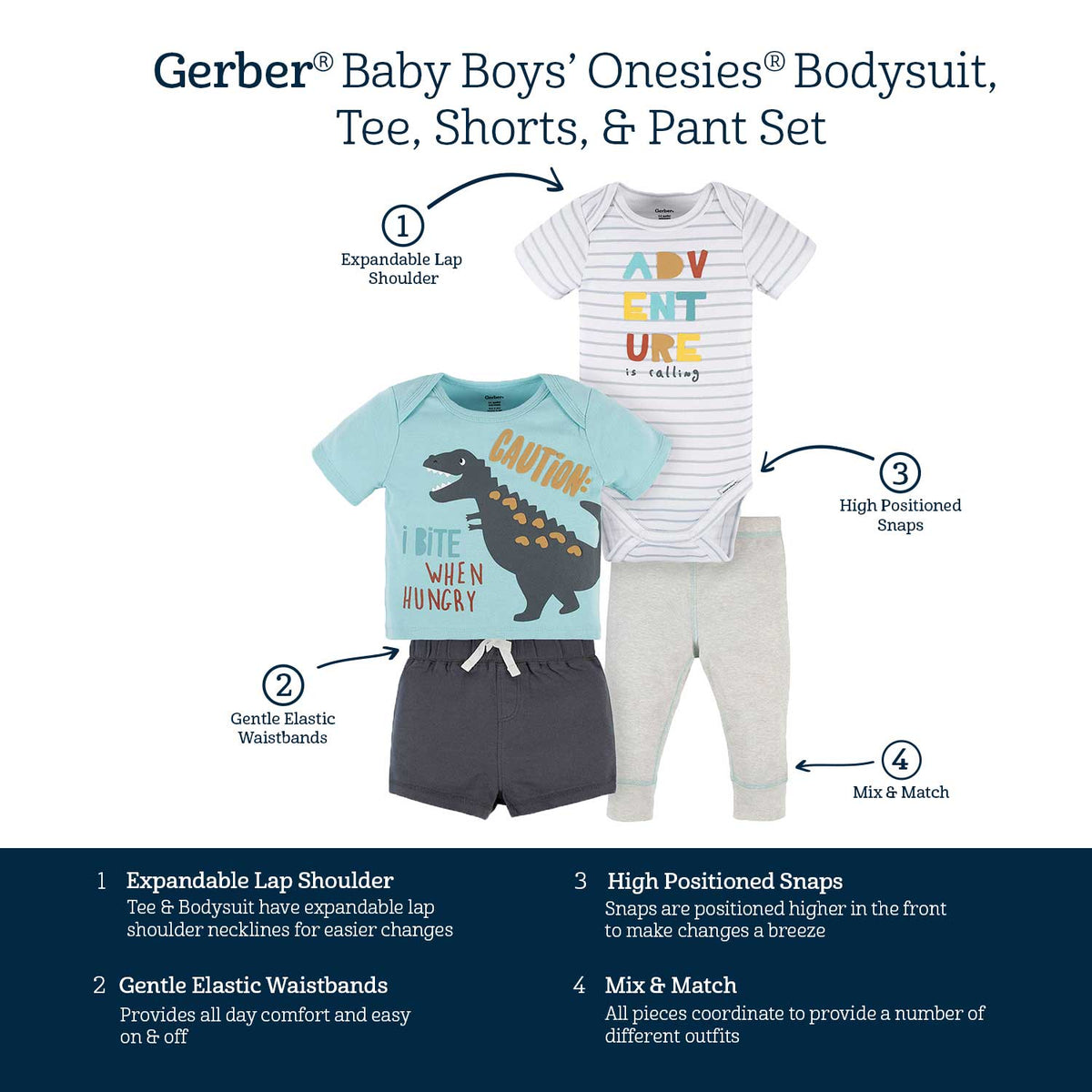 4-Piece Baby Boys Dino Blues Onesies® Bodysuit, Tee, Shorts & Pant Set-Gerber Childrenswear Wholesale