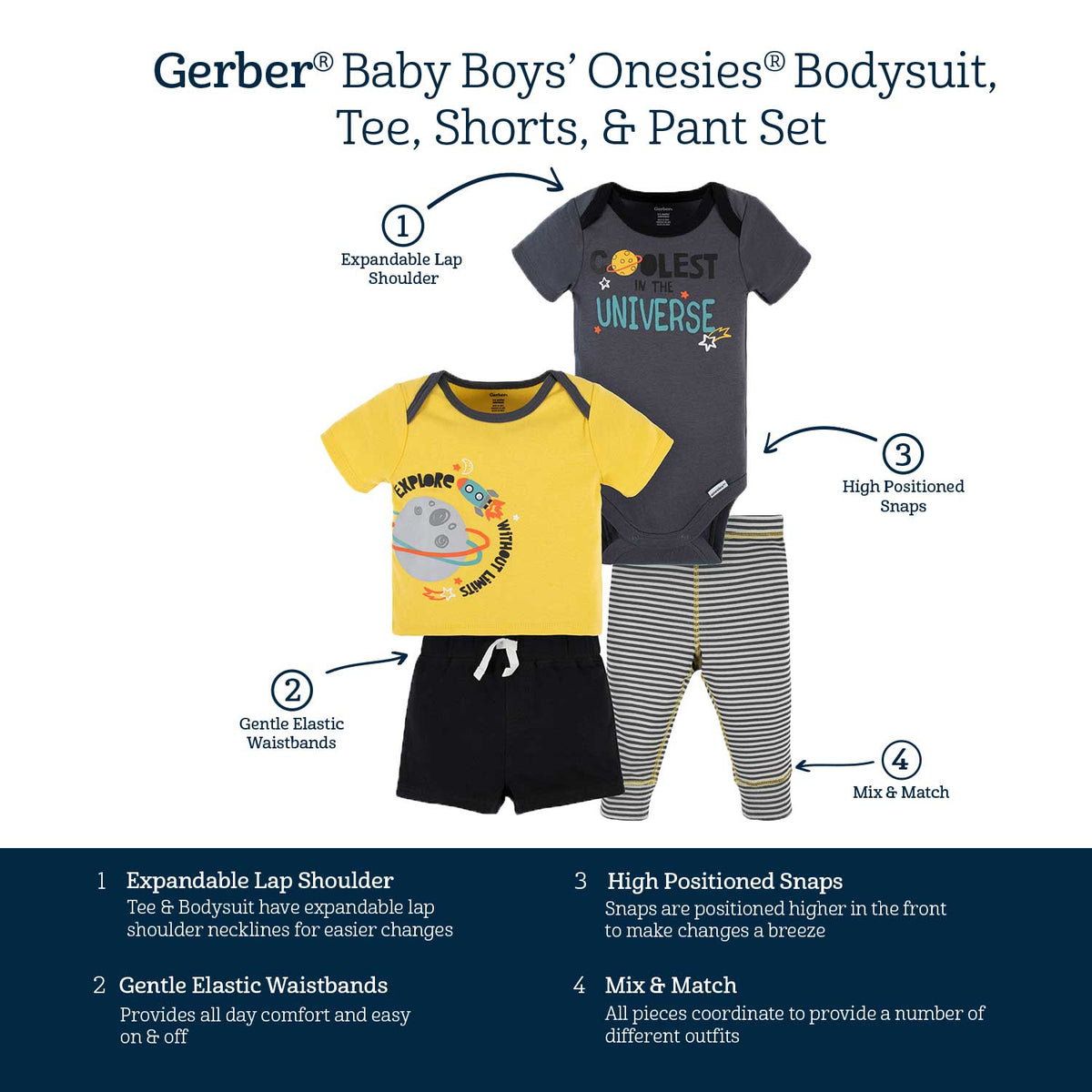 4-Piece Baby Boys Blast Off Onesies® Bodysuit, Tee, Shorts & Pant Set-Gerber Childrenswear Wholesale