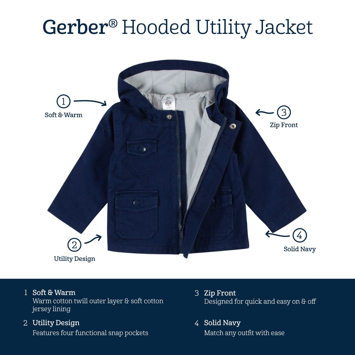 Infant & Toddler Navy Hooded Cotton Twill Utility Jacket, view 8
