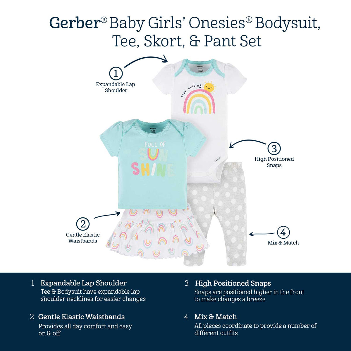 4-Piece Baby Girls Dots Of Rainbows Onesies® Bodysuit, Tee, Skort & Pant Set-Gerber Childrenswear Wholesale