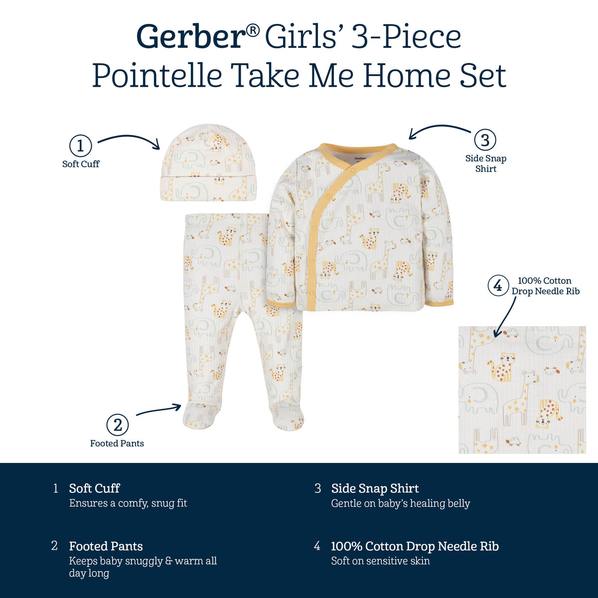 3-Piece Baby Neutral Kind World Take Me Home Set-Gerber Childrenswear Wholesale
