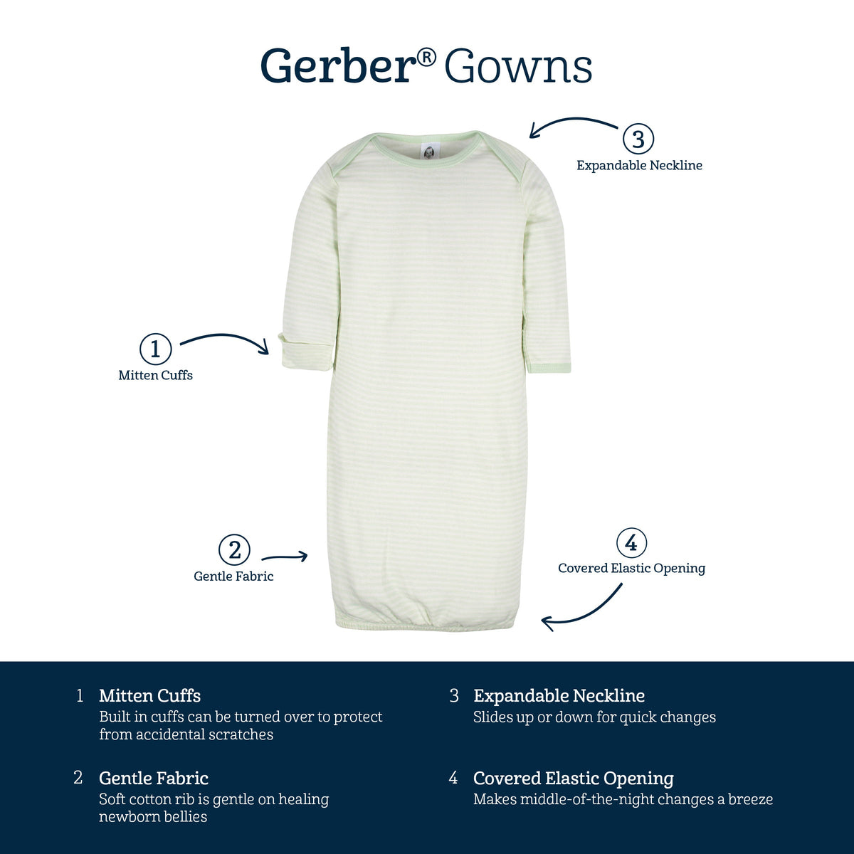 Gerber gown features. Mitten cuffs turn over to protect from accidental scratches. Soft cotton rib is gentle on healing newborn bellies. Expandable neckline slides up or down for quick changes. Covered elastic opening for night-time changes.
