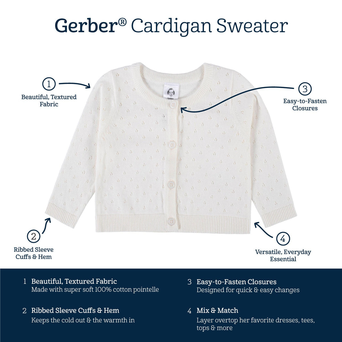 Baby & Toddler Girls White Pointelle Cardigan, view 7