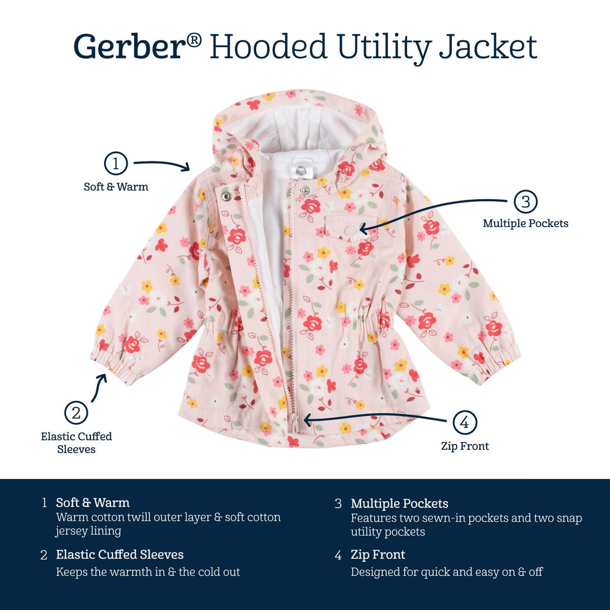 Infant & Toddler Girls Floral Hooded Cotton Twill Utility Jacket, view 7
