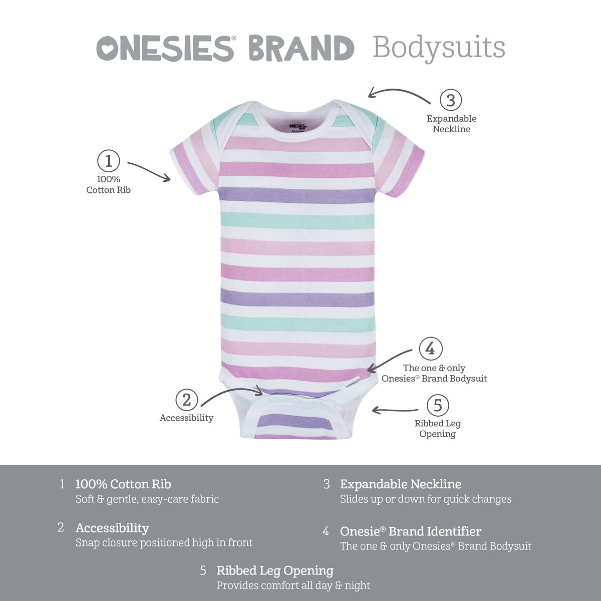 8-Pack Baby Girls Rainbow Floral Short Sleeve Onesies Bodysuits, view 10