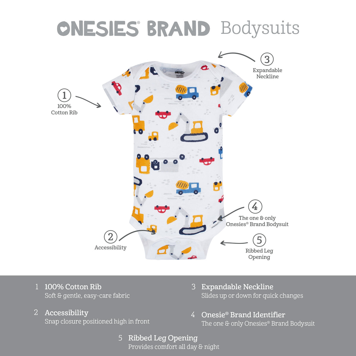 8-Pack Baby Boys Construction Zone Short Sleeve Onesies Bodysuits, view 12
