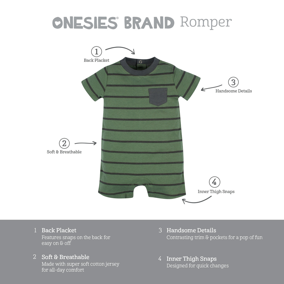 3-Pack Baby Boys Unbearably Cute Rompers, view 11