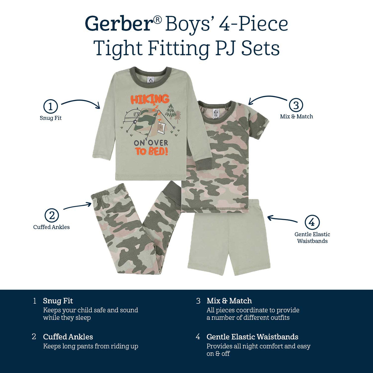 4-Piece Infant & Toddler Boys Camping Fun Snug Fit Cotton Pajamas-Gerber Childrenswear Wholesale