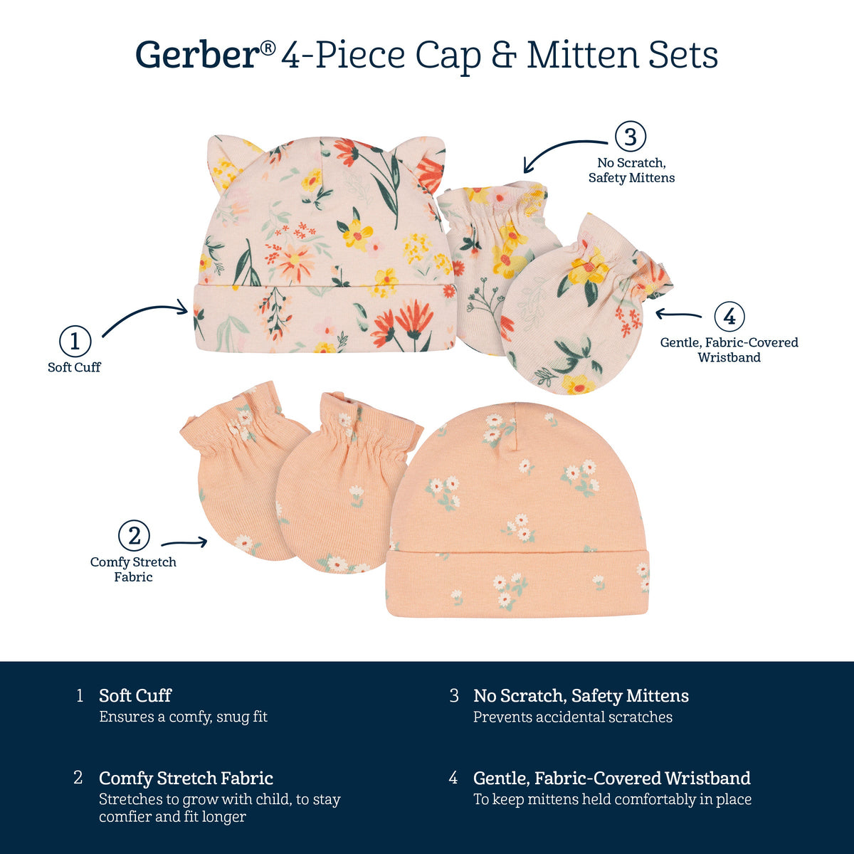4-Piece Baby Girls Wildflower Cap & Mitten Set-Gerber Childrenswear Wholesale