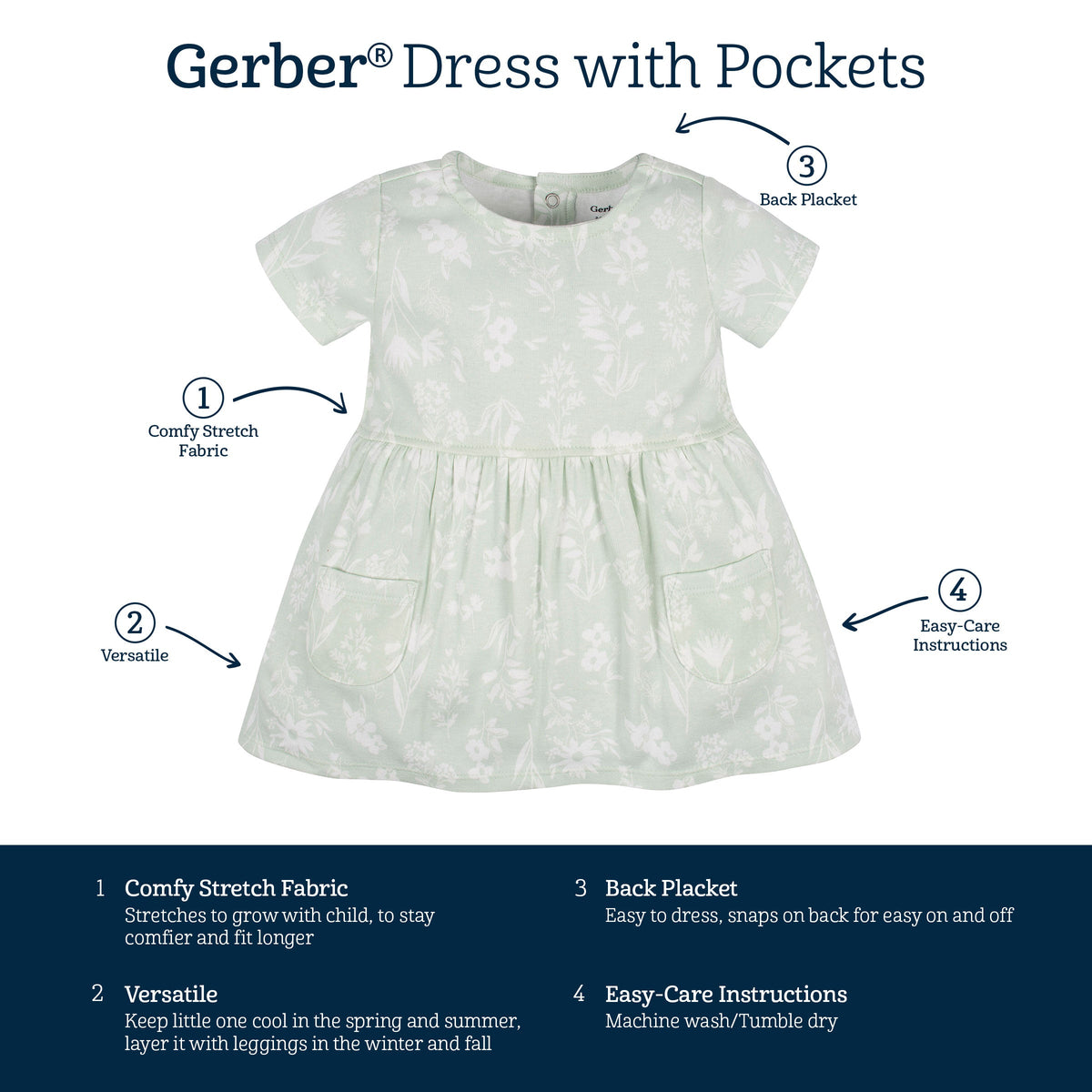 Baby Girls Wildflower Short Sleeve Pocket Dress-Gerber Childrenswear Wholesale