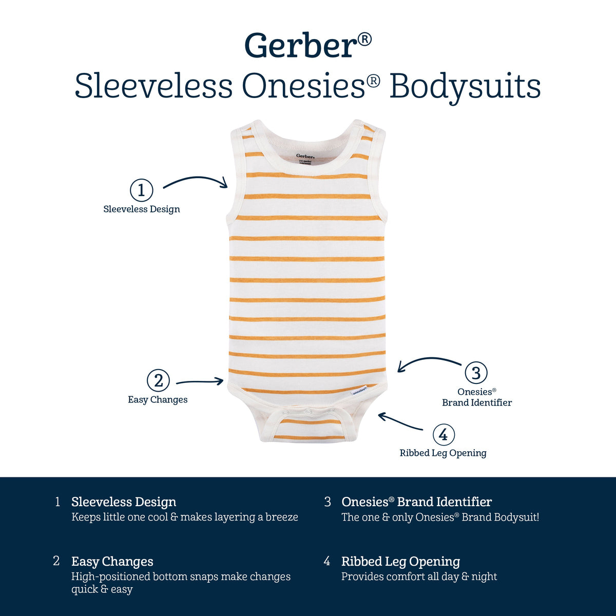 4-Pack Baby Boys Seas The Day Sleeveless Onesies® Bodysuits-Gerber Childrenswear Wholesale