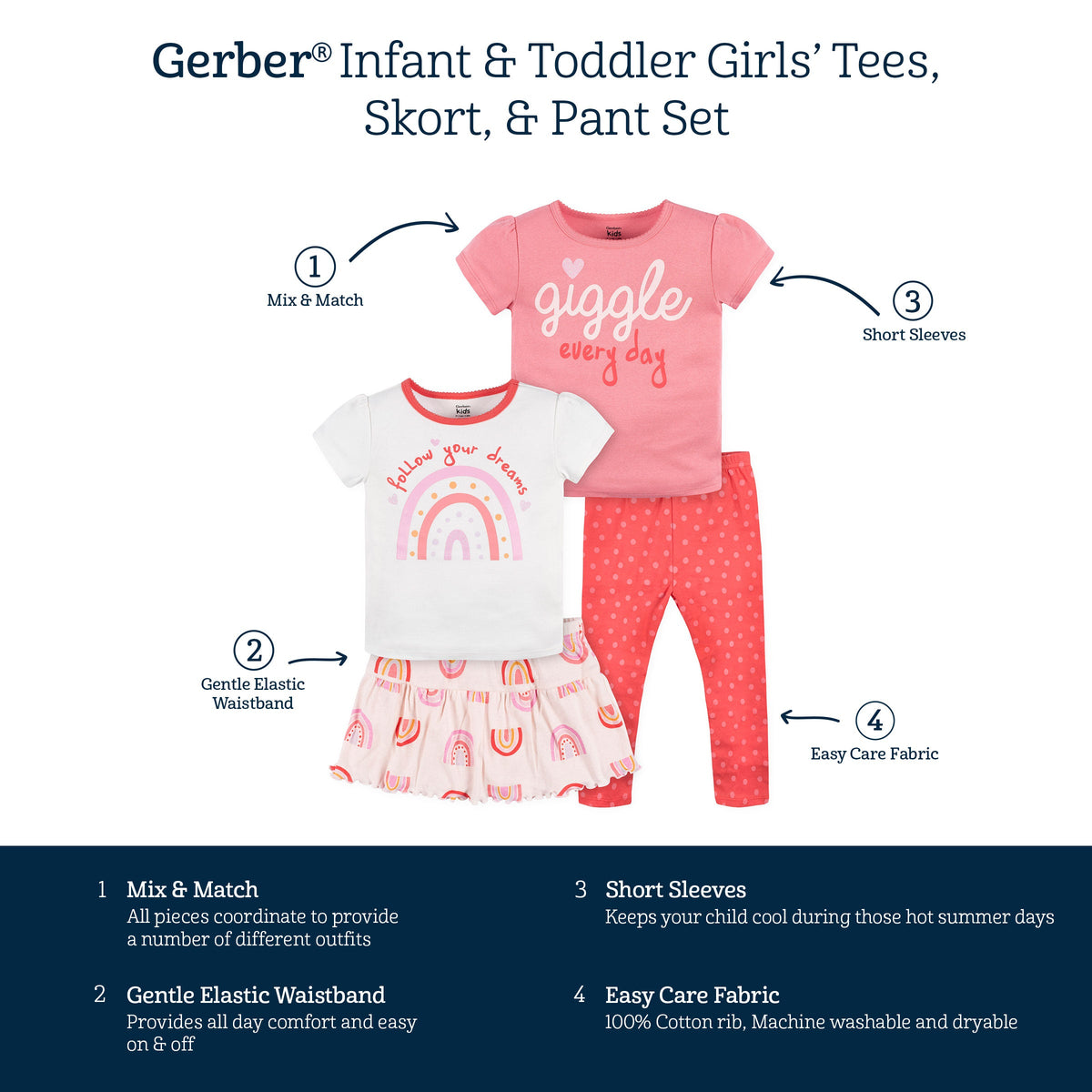 4-Piece Infant & Toddler Girls Rainbow Dreams Tees, Skorts & Pants Set-Gerber Childrenswear Wholesale