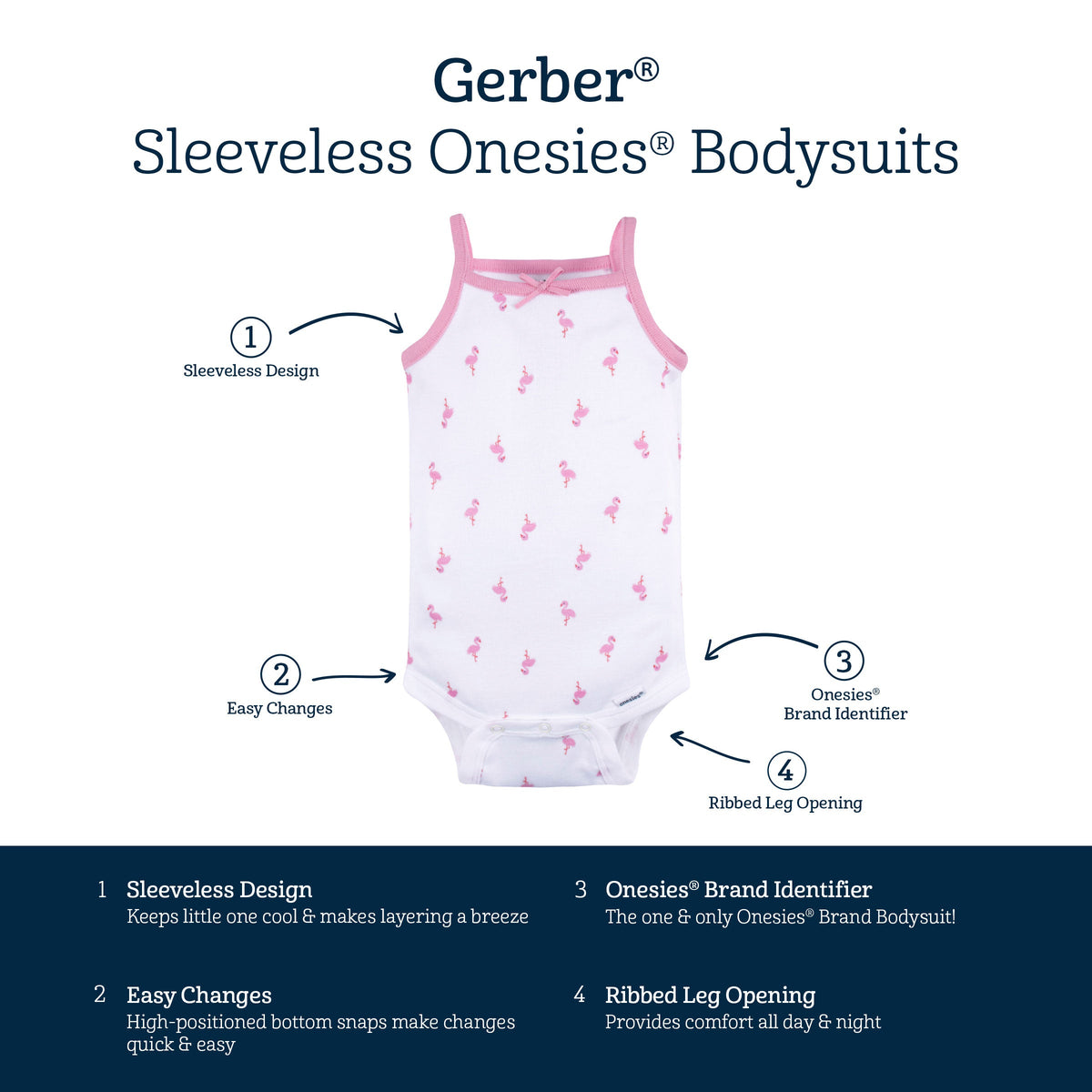 4-Pack Baby Girls Flamingo Fun Sleeveless Onesies® Bodysuits-Gerber Childrenswear Wholesale