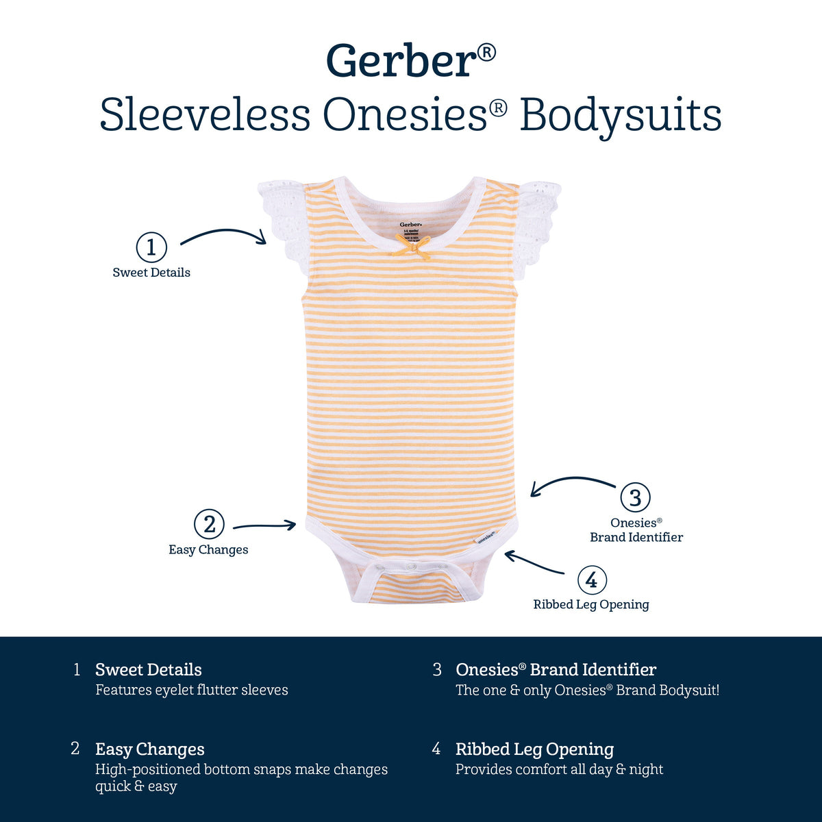 4-Pack Baby Girls Summer Sweets Sleeveless Onesies® Bodysuits-Gerber Childrenswear Wholesale