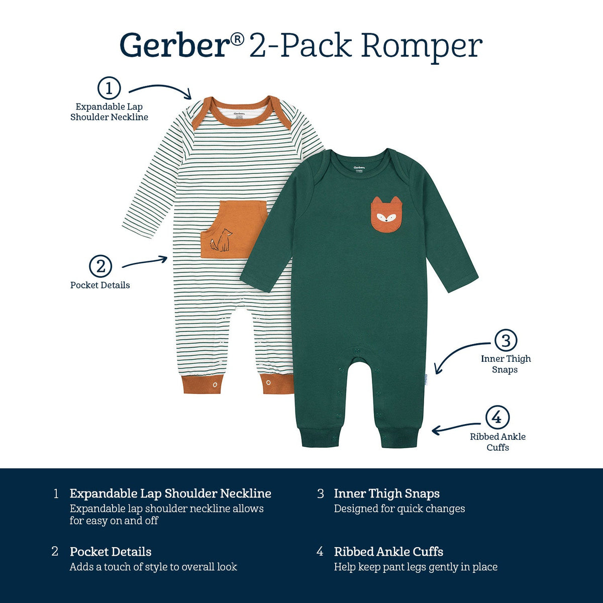 2-Pack Baby Boys Green Fox Rompers-Gerber Childrenswear Wholesale