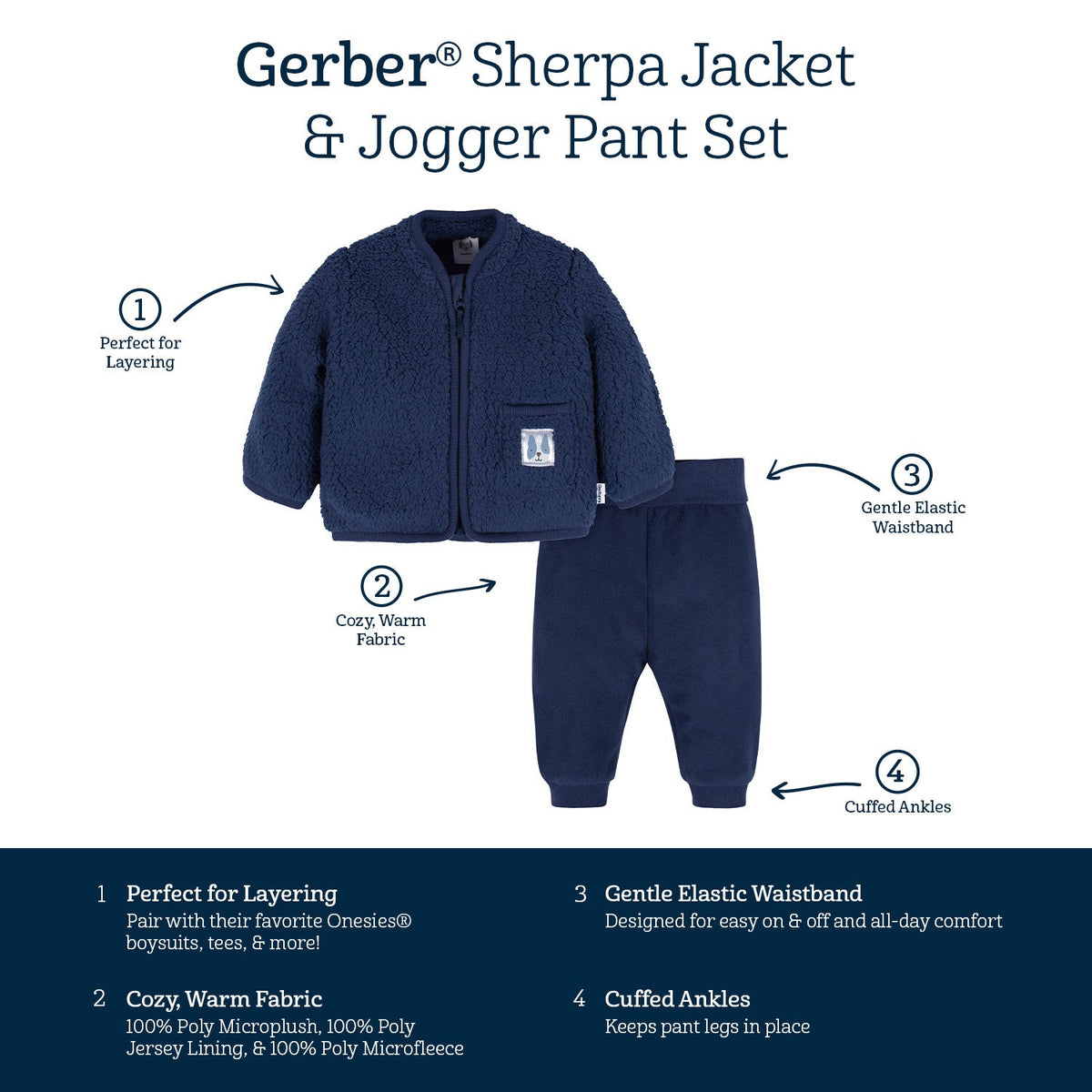 2-Piece Baby & Toddler Boys Puppy Sherpa Jacket & Jogger Set, view 7