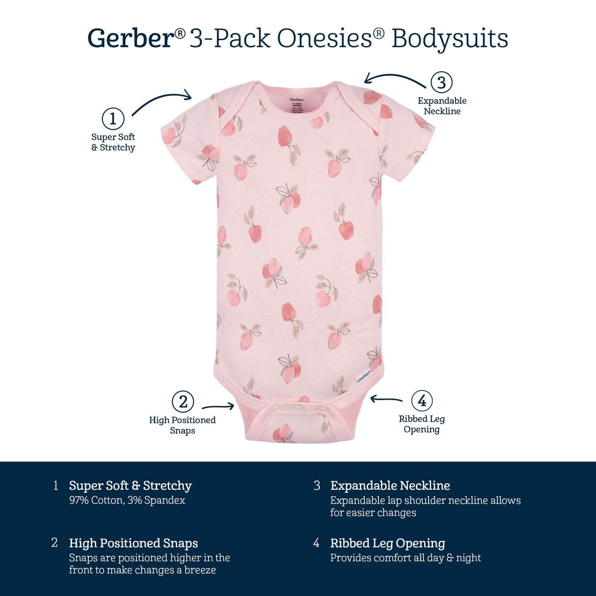 3-Pack Baby Girls Appley Sweet Short Sleeve Onesies® Bodysuits-Gerber Childrenswear Wholesale