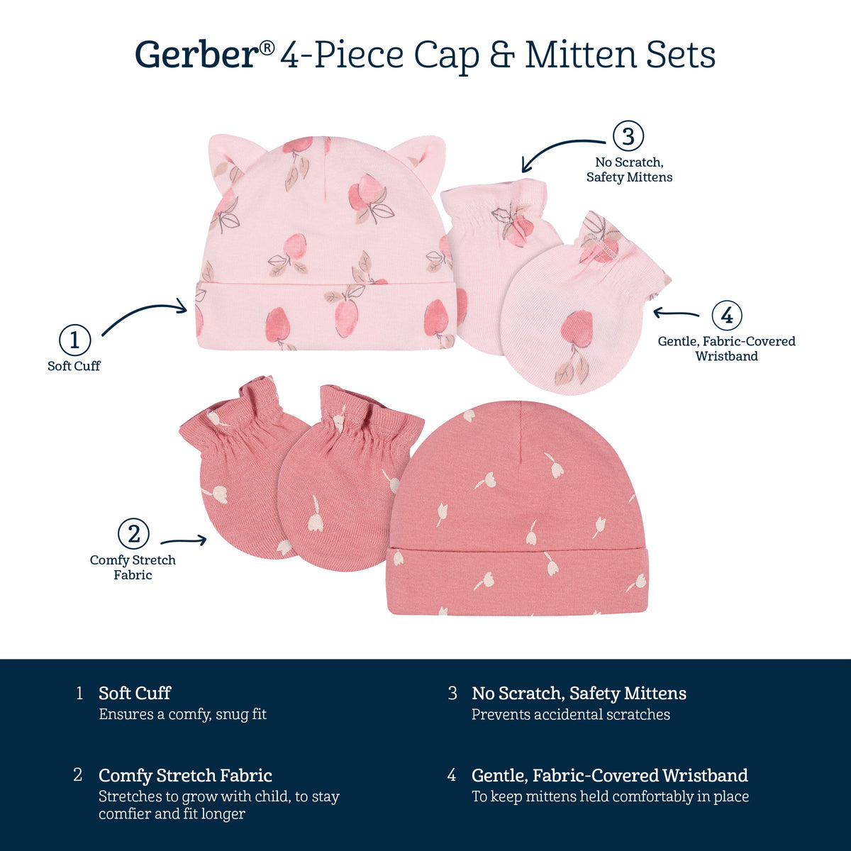 4-Piece Baby Girls Appley Sweet Cap & Mitten Set-Gerber Childrenswear Wholesale