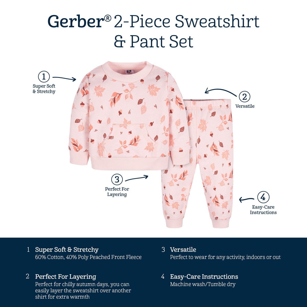 2-Piece Baby & Toddler Girls Foliage Sweatshirt & Pant Set-Gerber Childrenswear Wholesale