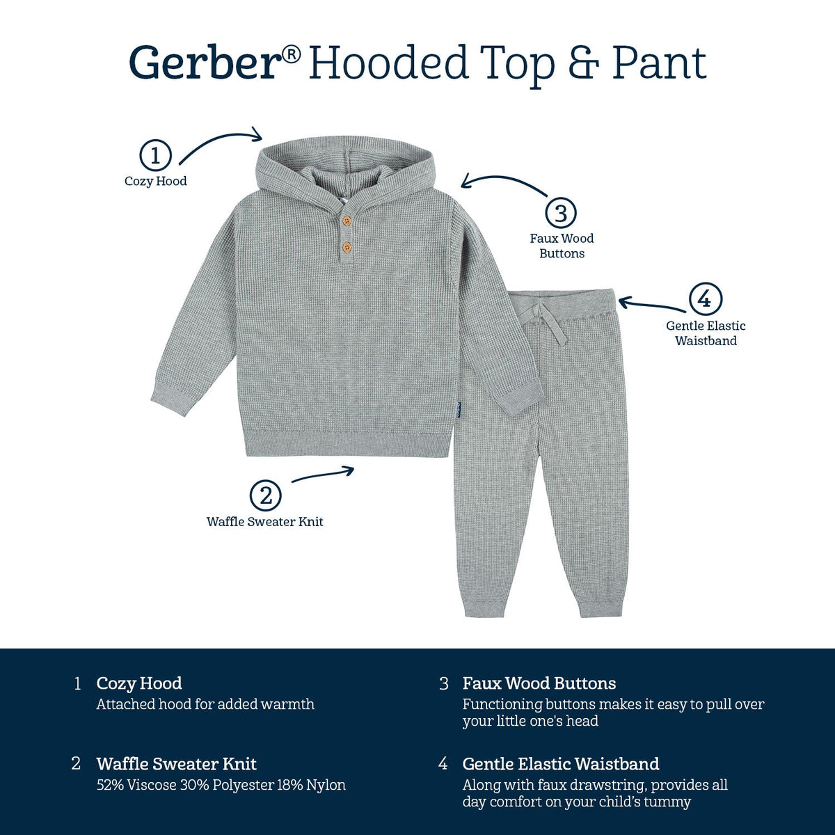 2-Piece Infant and Toddler Boys Grey Heather Sweater Knit Set, view 7