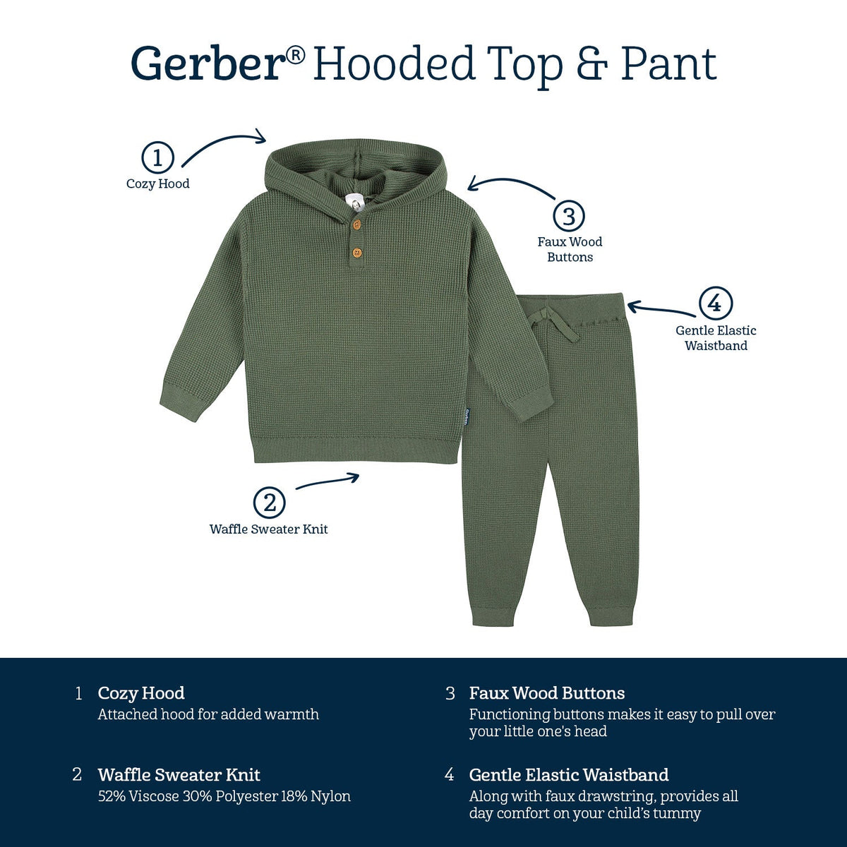 2-Piece Infant and Toddler Boys Olive Green Sweater Knit Set, view 10