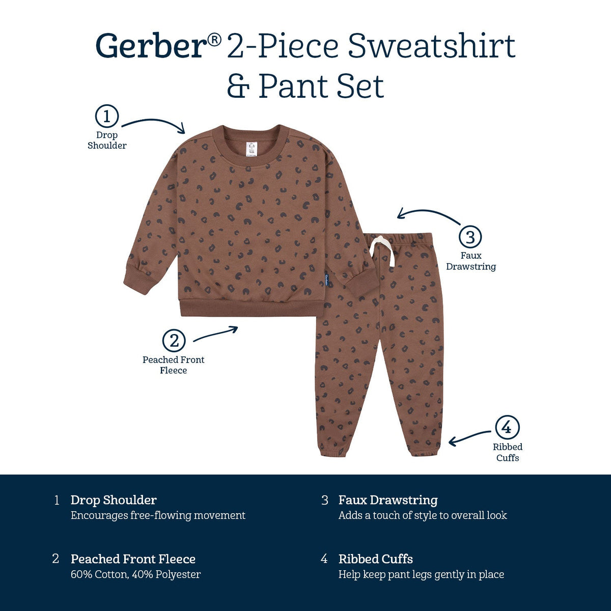 2-Piece Infant and Toddler Girls Leopard Sweatshirt & Pant Set, view 6